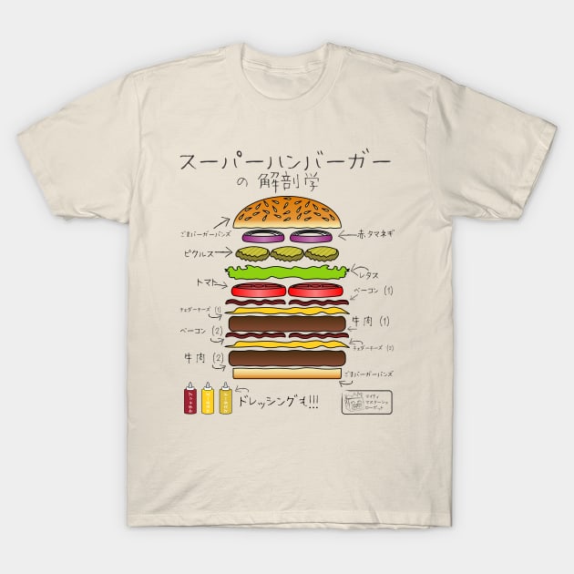 Super Hamburger Anatomy Japanese T-Shirt by MoustacheRoboto